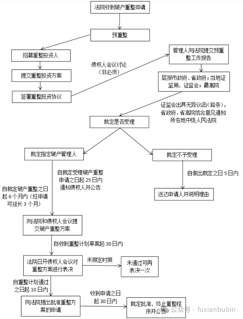 1760078524134030.png 5.png