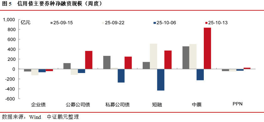 1761322152352862.png 4.png