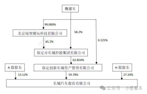 1761663961173931.png 2.png