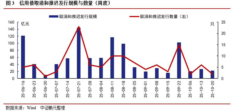 1761753069332262.png 2.png