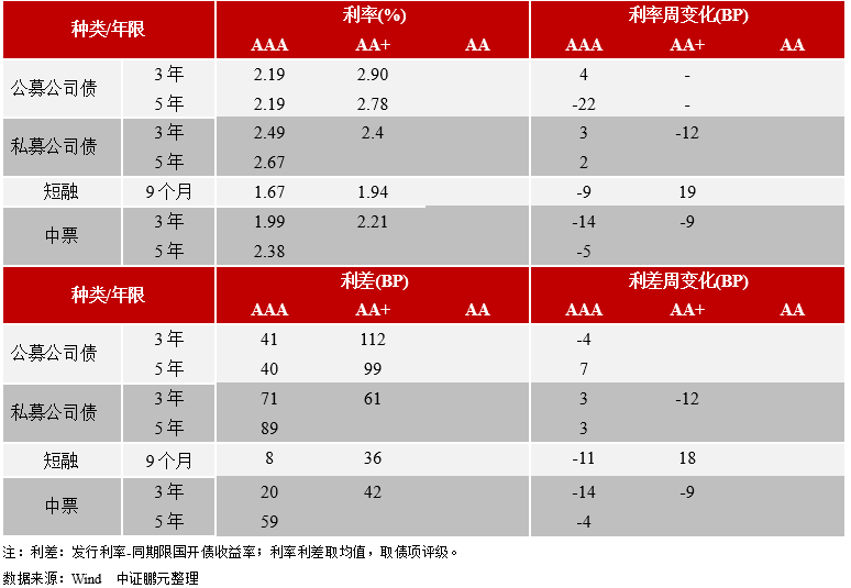 1761753137564677.png 7.png