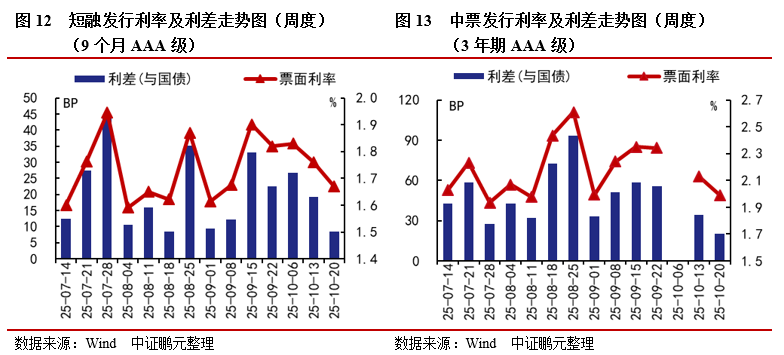 1761753160168232.png 9.png