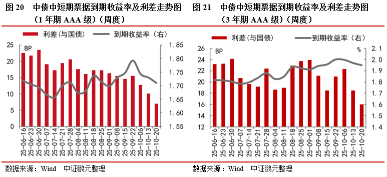 1761753320275081.png 13.png