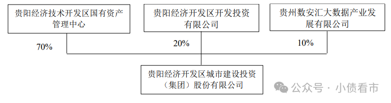 1761842306986048.png 3.png