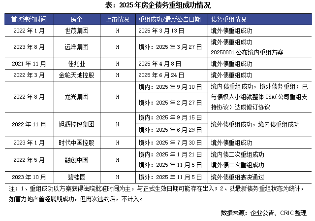 1762617002550193.png 21.png