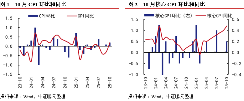 1762785829174057.png 21.png