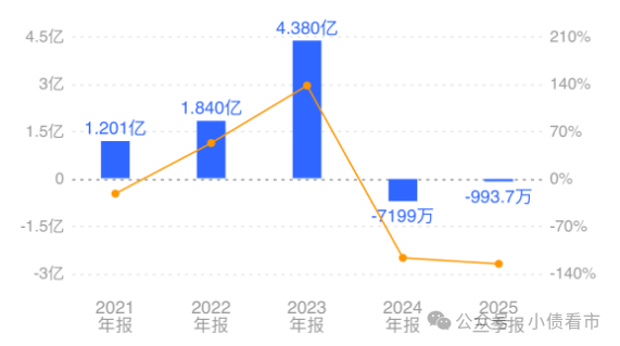 1762879887397883.png 2.png