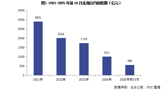 1763048858379580.png 21.png