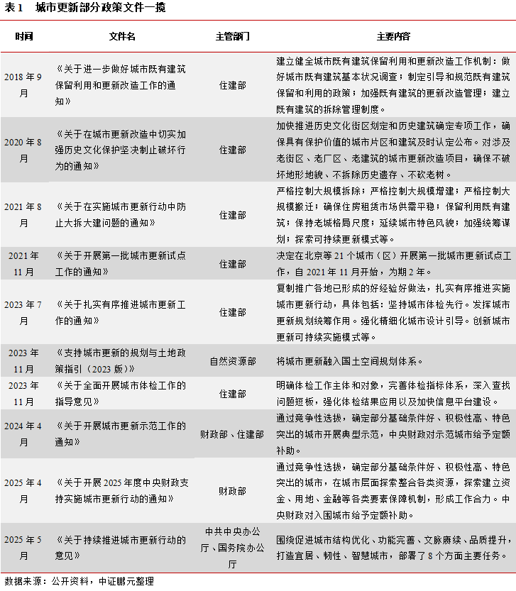 1763049484571669.png 31.png