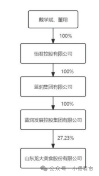 1763479344522945.png 3.png