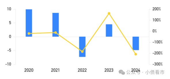 1763479383776809.png 7.png