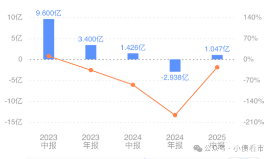 1764095779398425.png 3.png