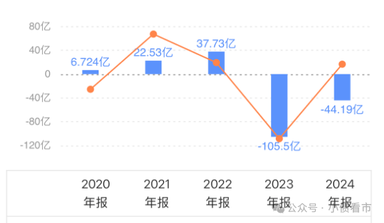 1764095795426557.png 5.png