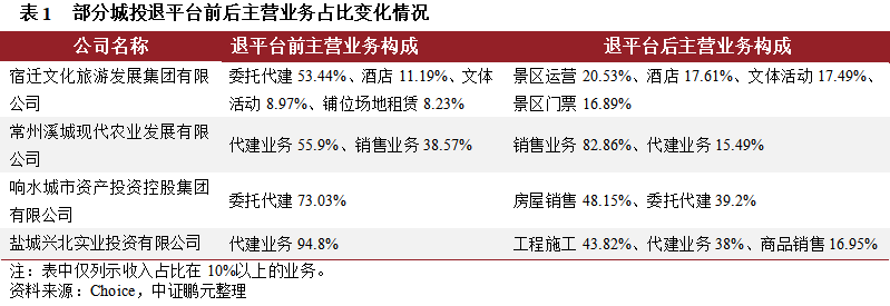 1764096198468372.png 23.png