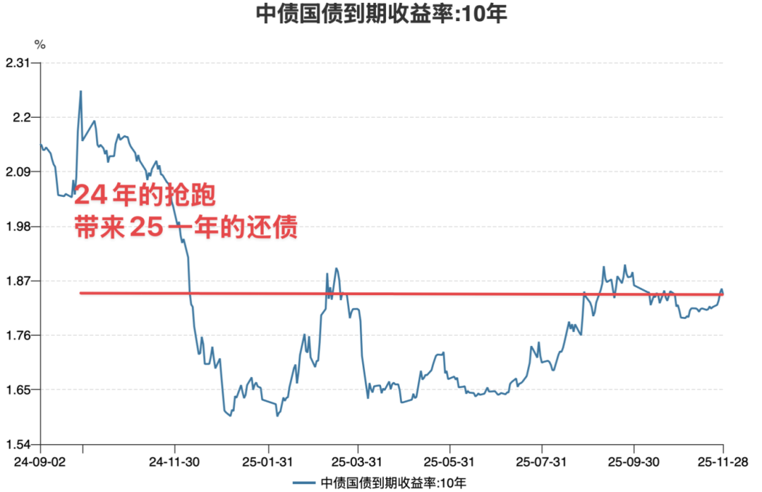 1764739334656789.png 42.png