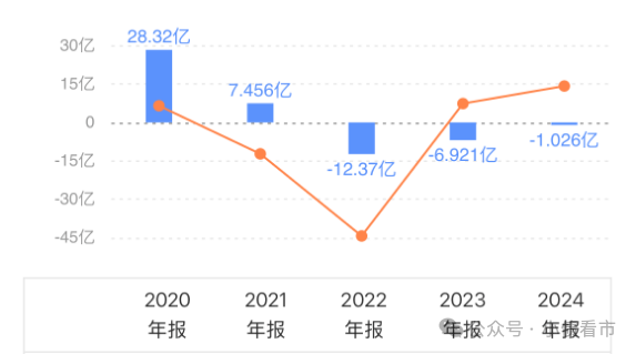 1764881098832750.png 3.png