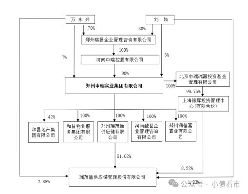 1765396347309985.png 3.png