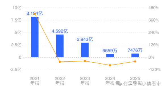 1765396357645917.png 4.png