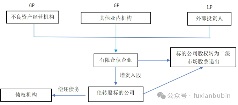 1765398064303762.png 28.png