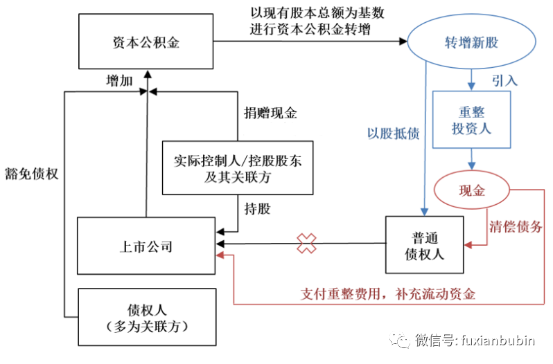 1766005239941003.png 1.png