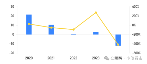 1766090340112659.png 4.png