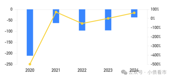 1766090356852393.png 6.png