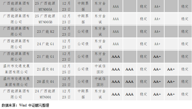 1767470348508149.png 17.png