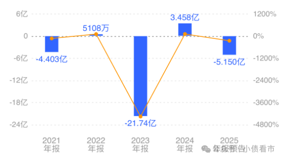 1770308252652007.png 22.png