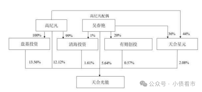 1772213170184614.png 43.png